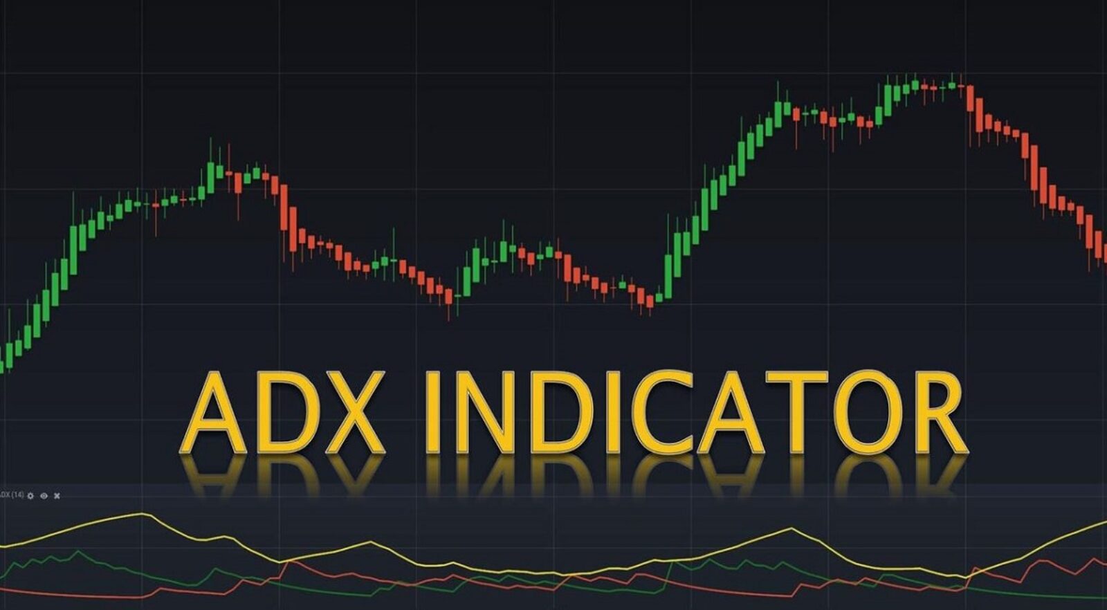 Chỉ báo ADX – công cụ chuyên đánh xu hướng thị trường