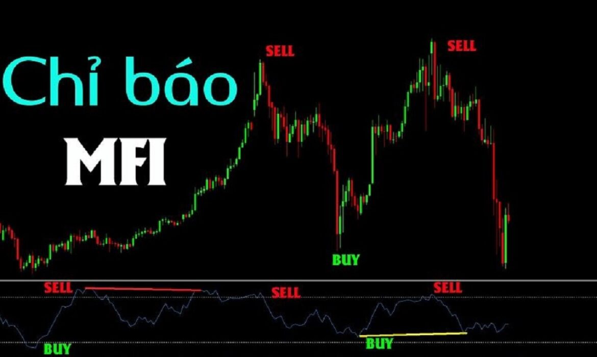 MFI là gì? Cách sử dụng MFI (Money Flow Index) hiệu quả nhất