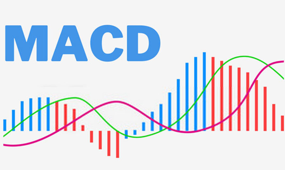 MACD là gì? Cách sử dụng chỉ báo MACD hiệu quả nhất