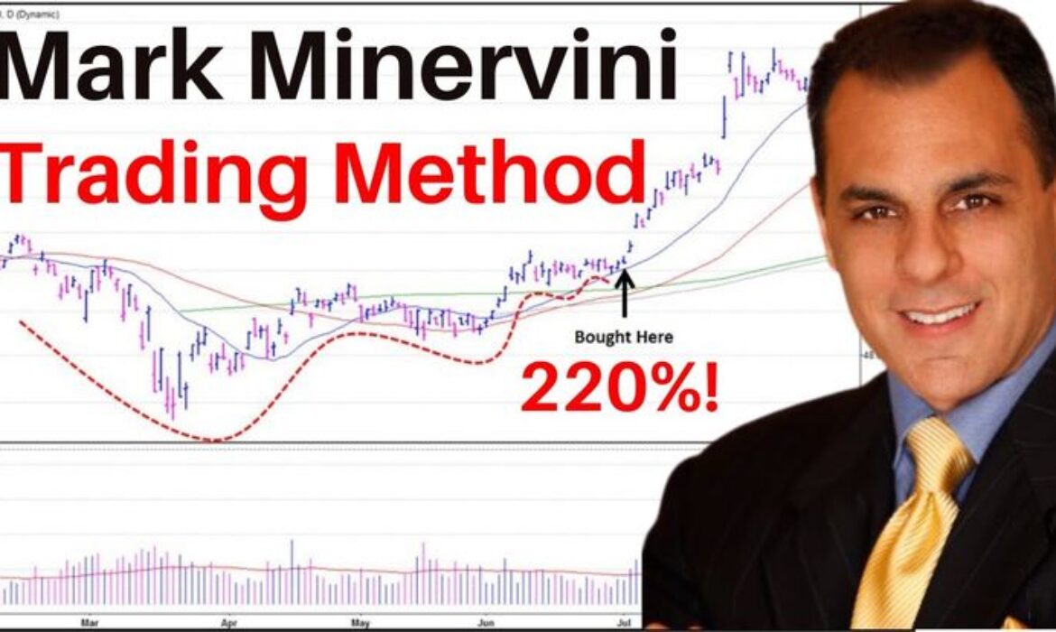 Mẫu hình 3-C của Minervini – Cách chọn ra cổ phiếu dẫn sóng thị trường
